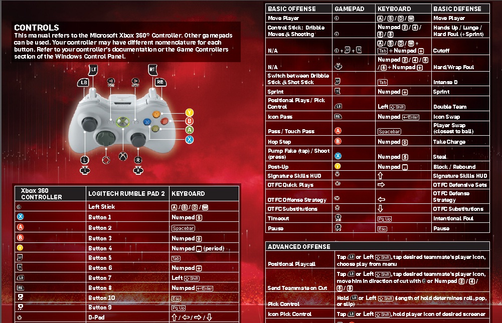 NBA 2k13 Official Control Manual Download