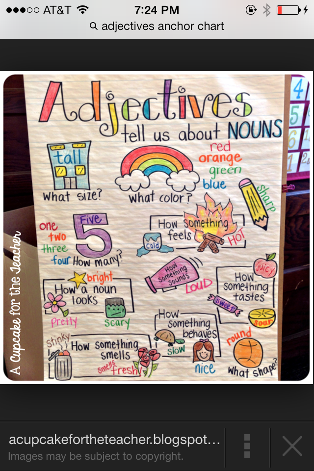 FIRST GRADE MON-STARS: I know all about ADJECTIVES GIVE ME FIVE!