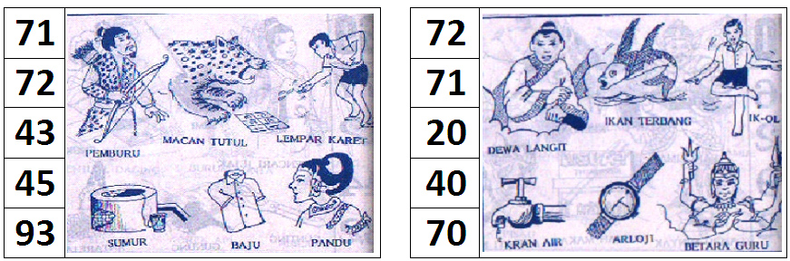 Buku Mimpi 2D Bergambar Buku Mimpi 2D Bergambar