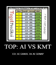 Prediksi Dan Info Seputar Sepak Bola Rumus Ai Ekor 2d Sgp