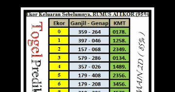 Togel Ekor Hk
, Prediksi Dan Info Seputar Sepak Bola Rumus Ai Ekor 2d Sgp