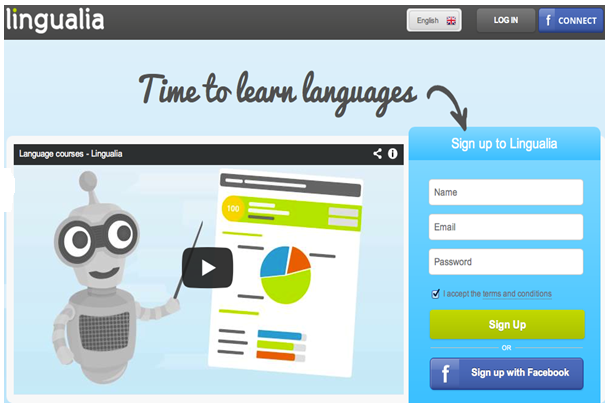 تعلم اللغات اللغة learn language lingualia english grammar languages american center