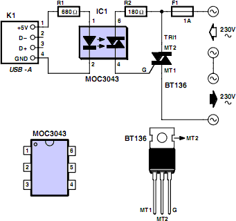 USB Operated Home Appliances | Xtreme Circuits