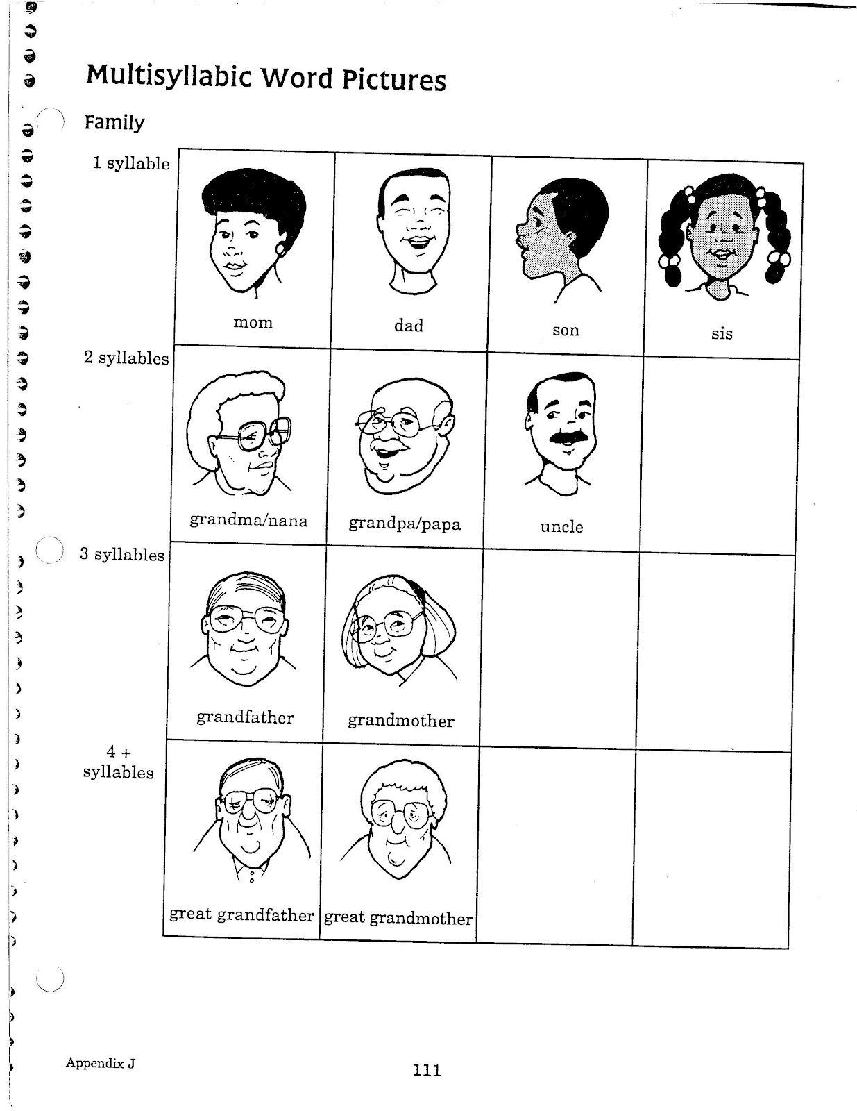 Syllables of words image