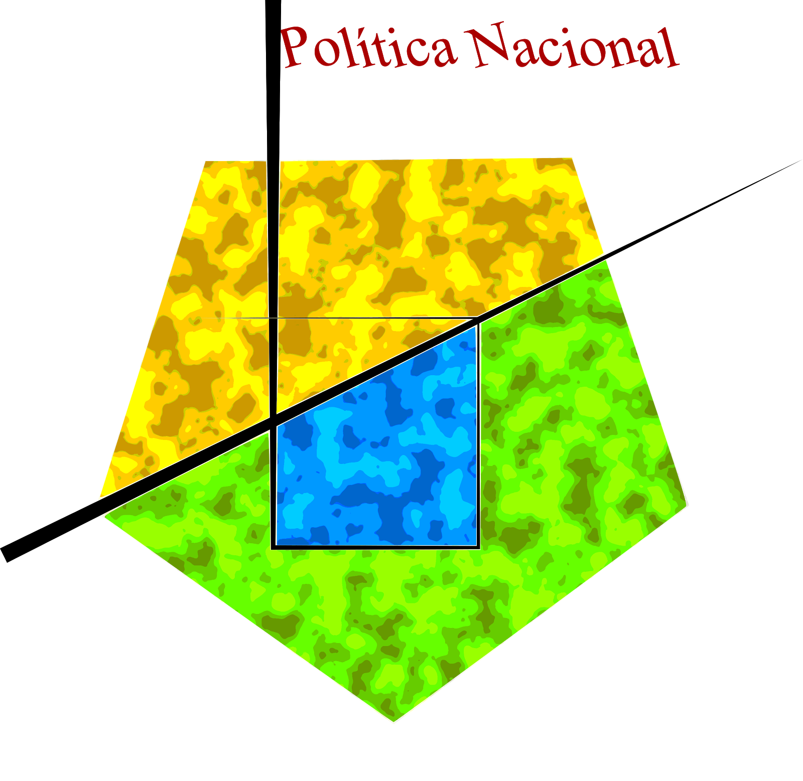 Política Nacional