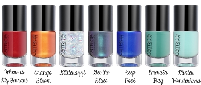 Catrice Nail Polish