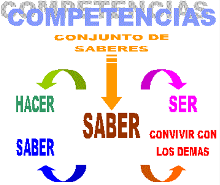 preguntas curiosas de fisica y quimica did 225 ctica2013 f 237 sica y qu 237 mica las competencias la preguntas curiosas de fisica y quimica did 225 ctica2013 f 237 sica y qu 237 mica las competencias la