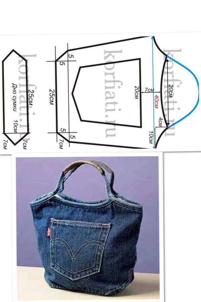 Tambien puedes hacer esta bolsita de mano con un par de cds, encaje y jeans. Si quieres ver el paso a paso para hacer este pequeño bolso de mano te invito a