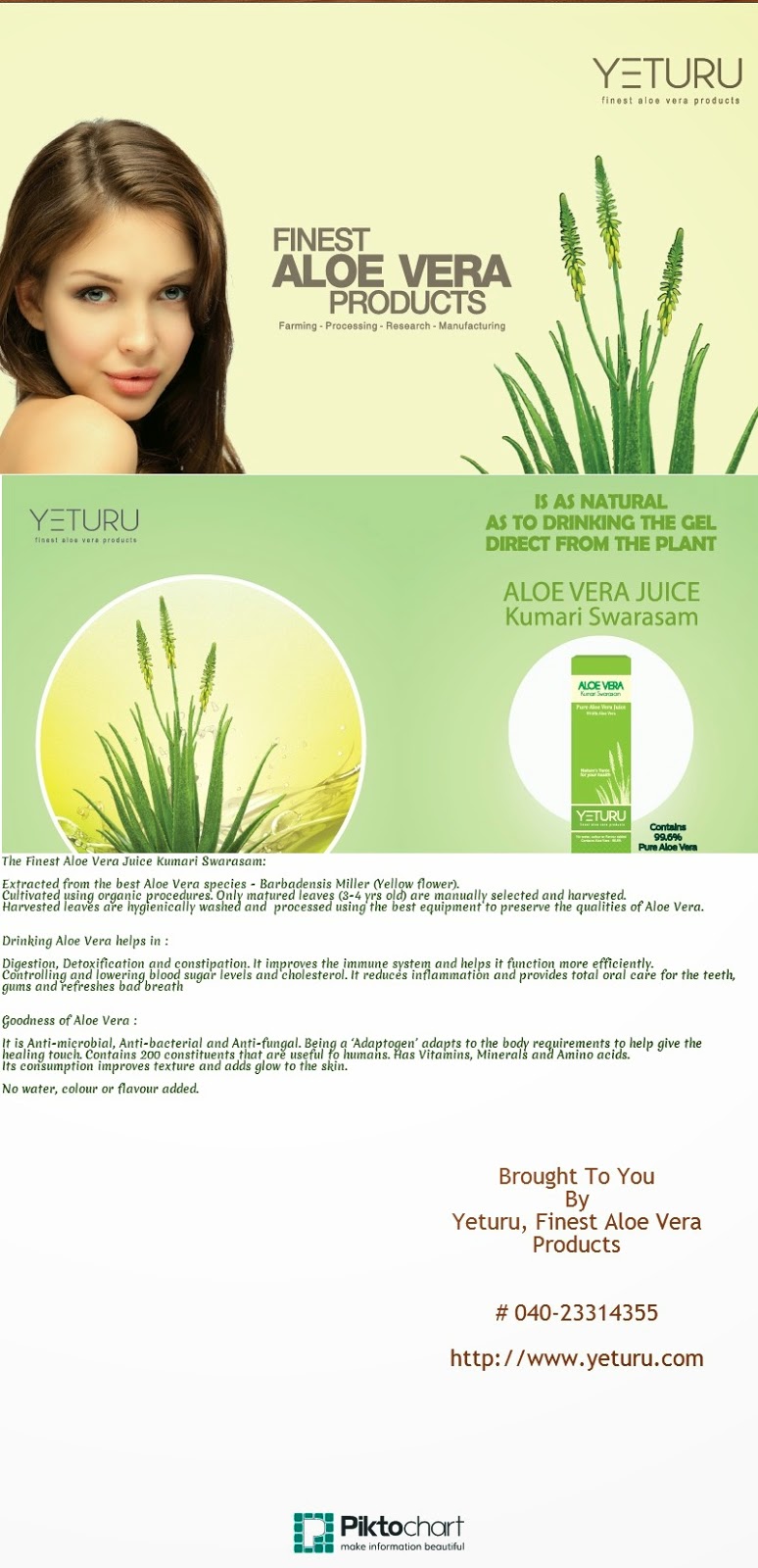 Yeturu Aloe Vera Products India