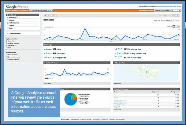 http://www.seobath.com/#/seo-analysis/4538983896