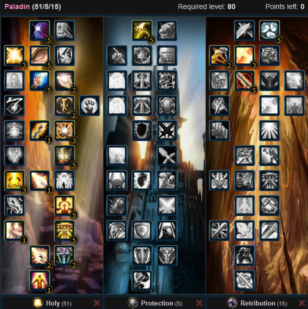 dd 3.5 complete divine pdf