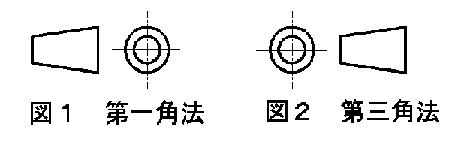 Cadトレースの問題 ｈ２０ｆ ｑ７