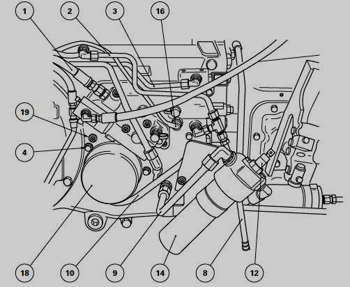 Tractor Hydraulic System