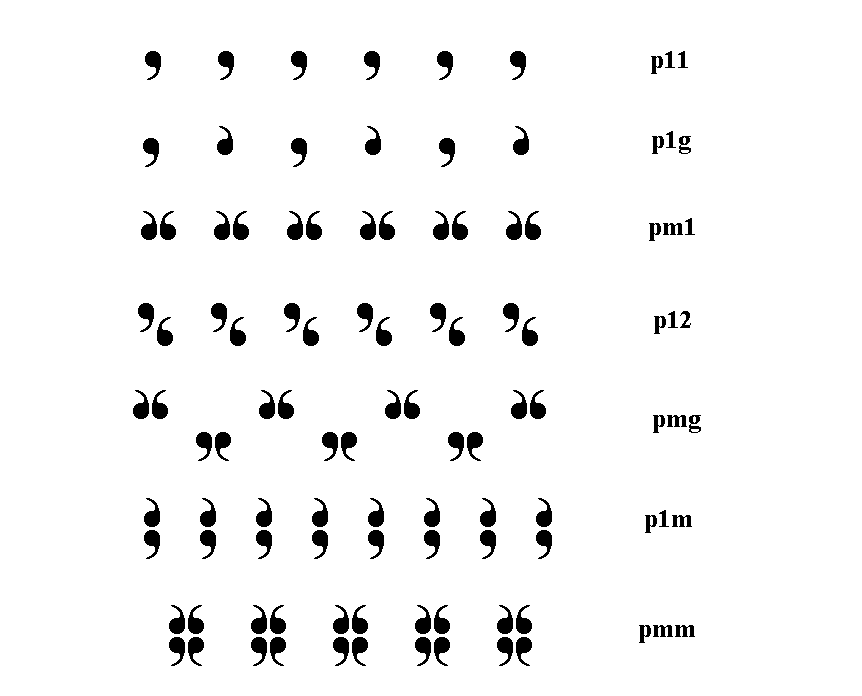 MEDIAN Don Steward mathematics teaching: frieze patterns