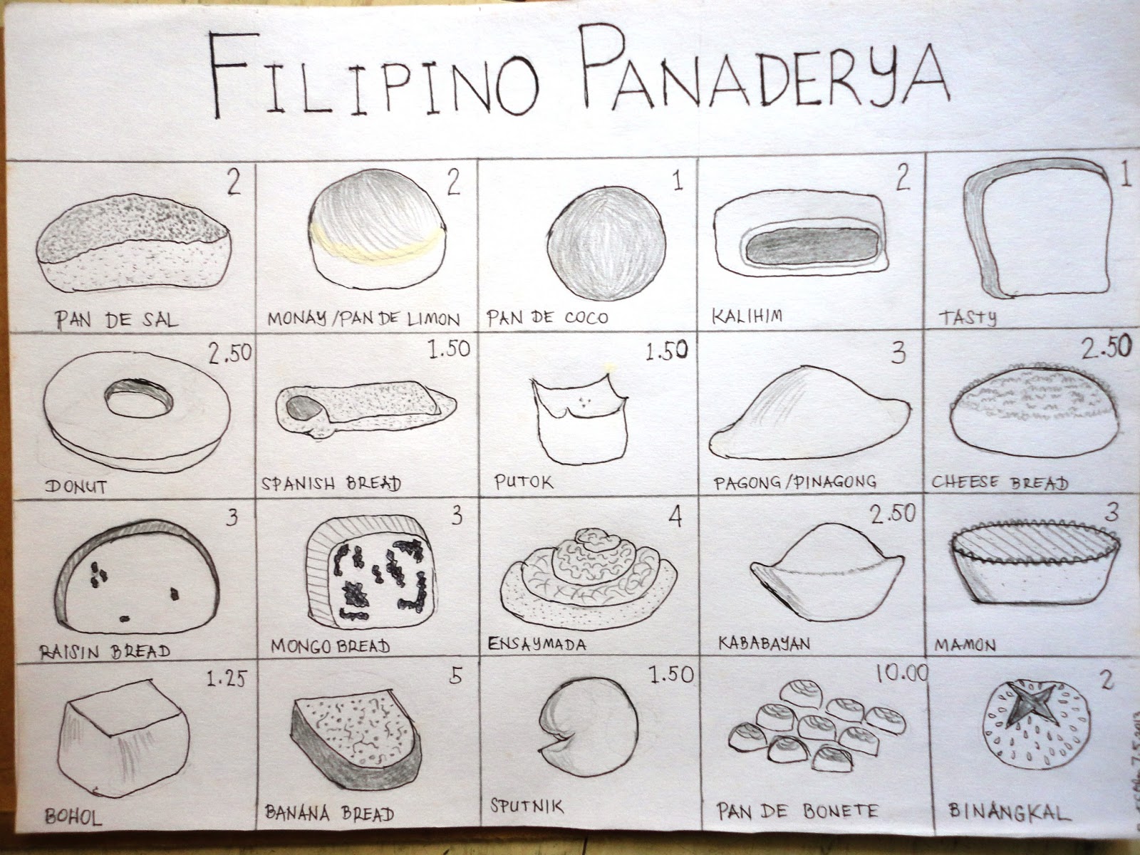 Your Basic Guide To Filipino Breads vrogue.co