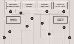 8 Really Useful Cheat Sheets for Web Designers & Developers 8 Really Useful Cheat Sheets for Web Designers & Developers