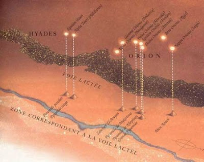 Comprendre le Système d'Orion Sch%C3%A9ma+pyramide+et+sousterrains