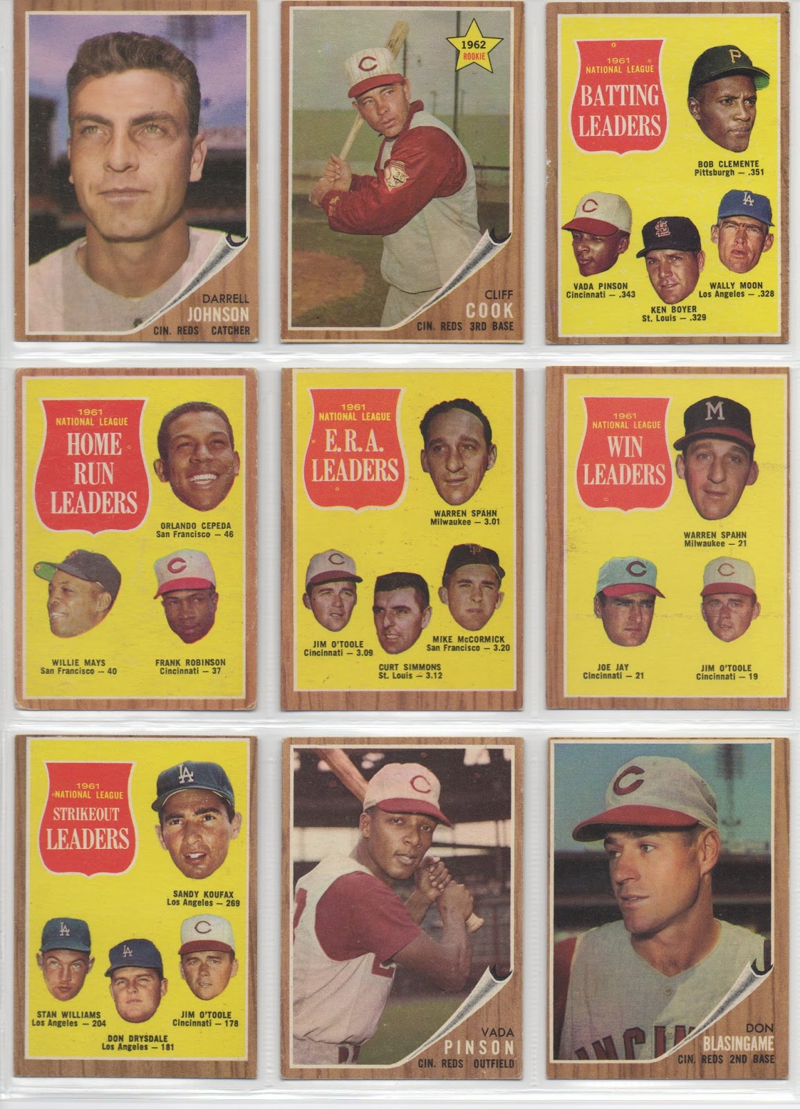 Cincinnati Reds Baseball Card Collector 1962 Topps Cincinnati Reds