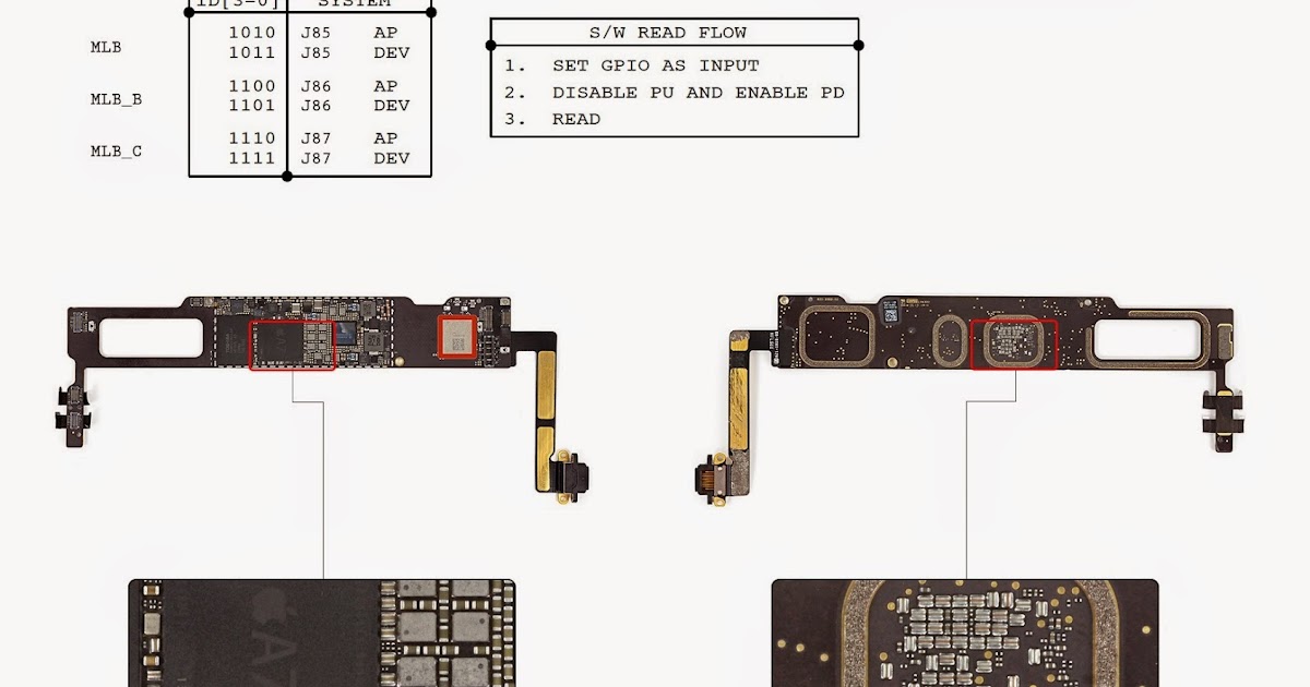 turn off facebook chat on ipad mini