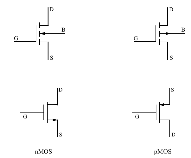 Electronicos SV Transistores FET