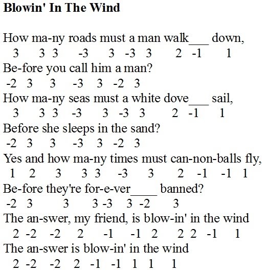 Mini Harmonica Blowin' in the Wind