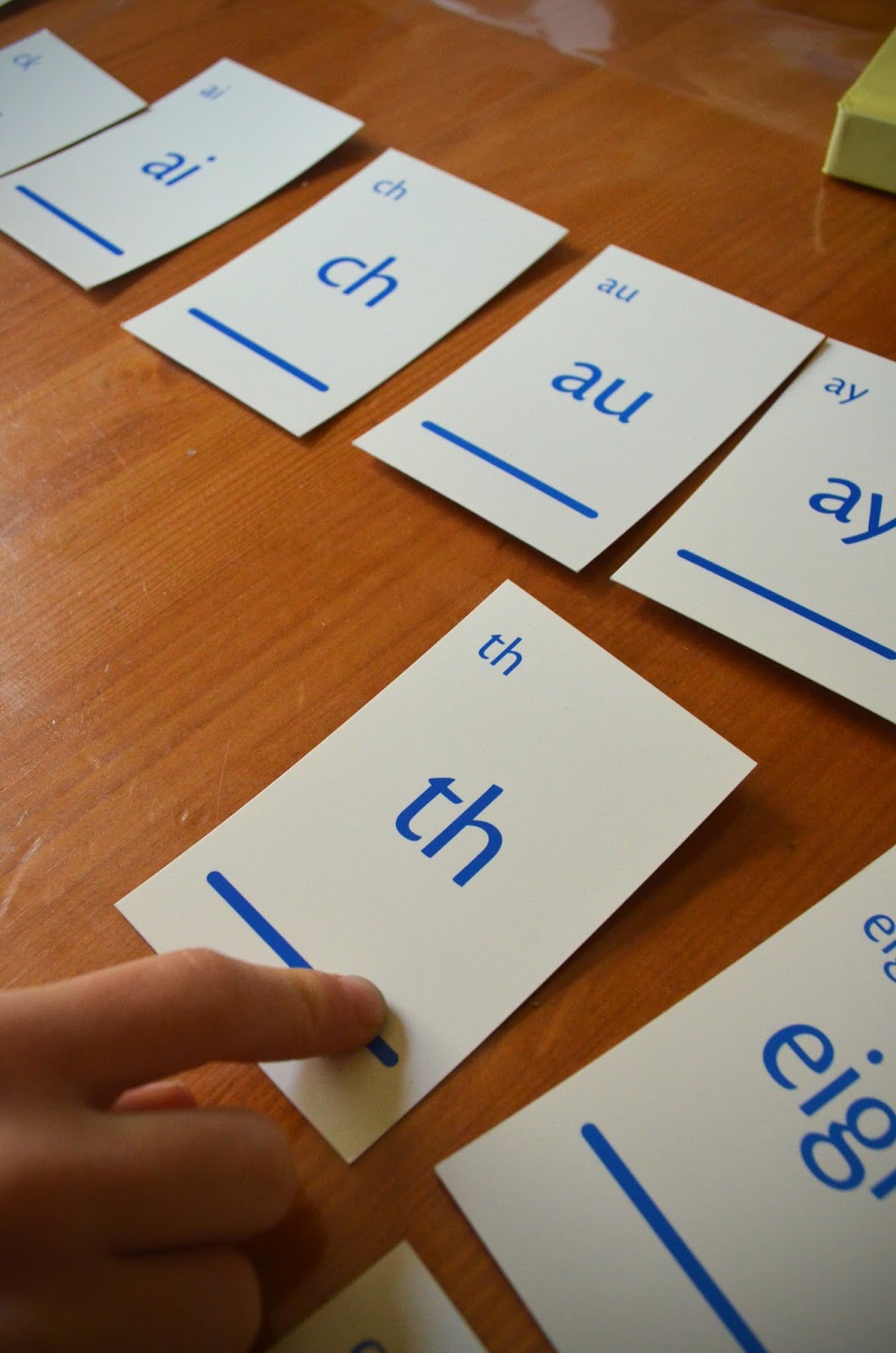 All About Spelling Phonogram Chart