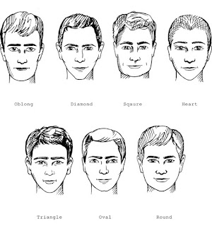 How To Get The Perfect Modern Men S Haircut Tales From Taj