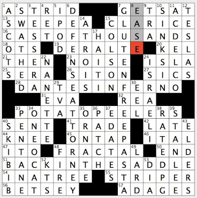 Wearing a long dress crossword answers crossword