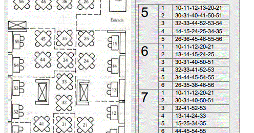 Administración de empresas turísticas online: Estación del servicio