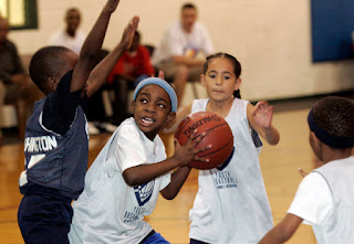 Youth Basketball | Sports All Players