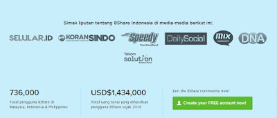 Mencari Dolar Gratis dengan 8 SHARE Indonesia