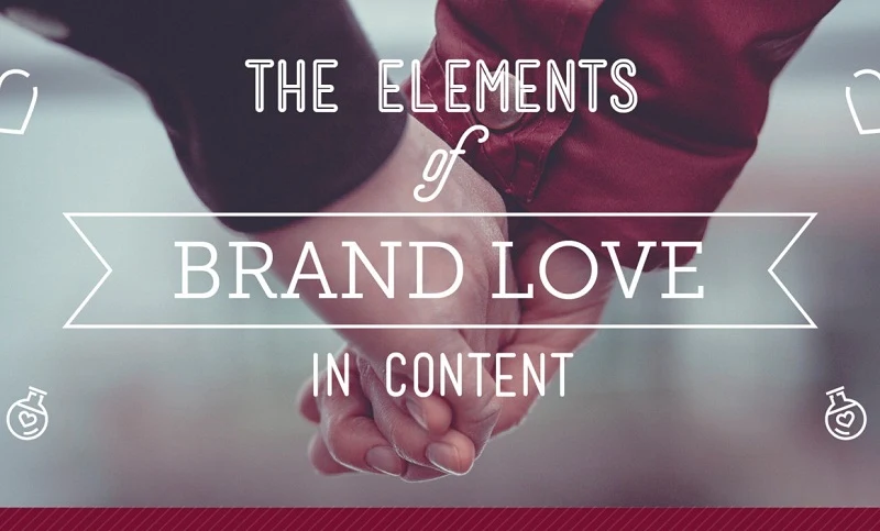 #Infographic: The Elements Of Brand Love In Content - #marketing