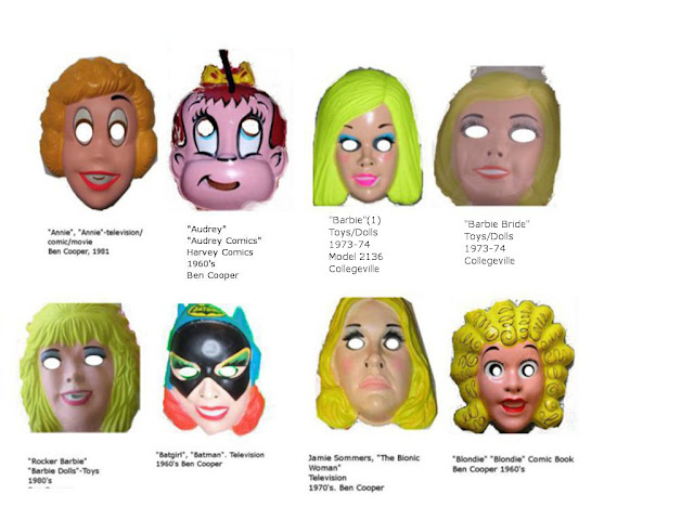 Maskingfaces Notebook: Halloween Mask images 1960s to Present
