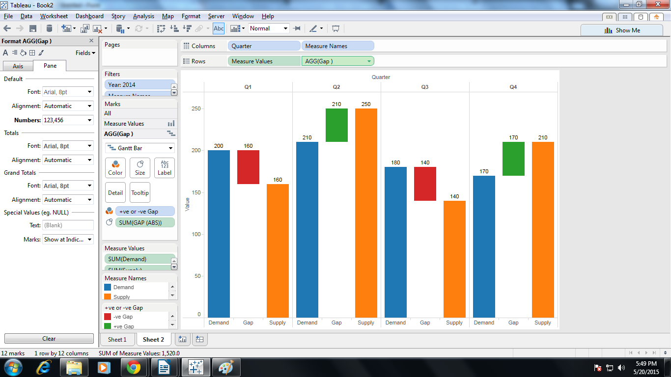 Tableau Expert Info Scenario 2 (Gap Analysis using floating Bar chart)