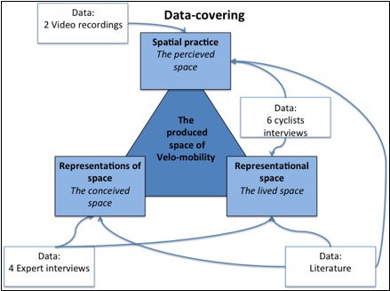 secondary research thesis To fully understand what information particular parts of the paper should discuss, here’s another research paper example including some key parts of the paper. secondary research thesis To fully understand what information particular parts of the paper should discuss, here’s another research paper example including some key parts of the paper.