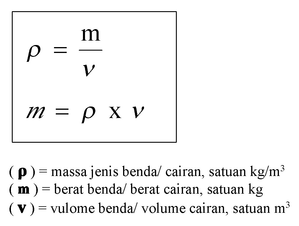 Apakah yang di maksud dengan Draught Survey? Table ASTM