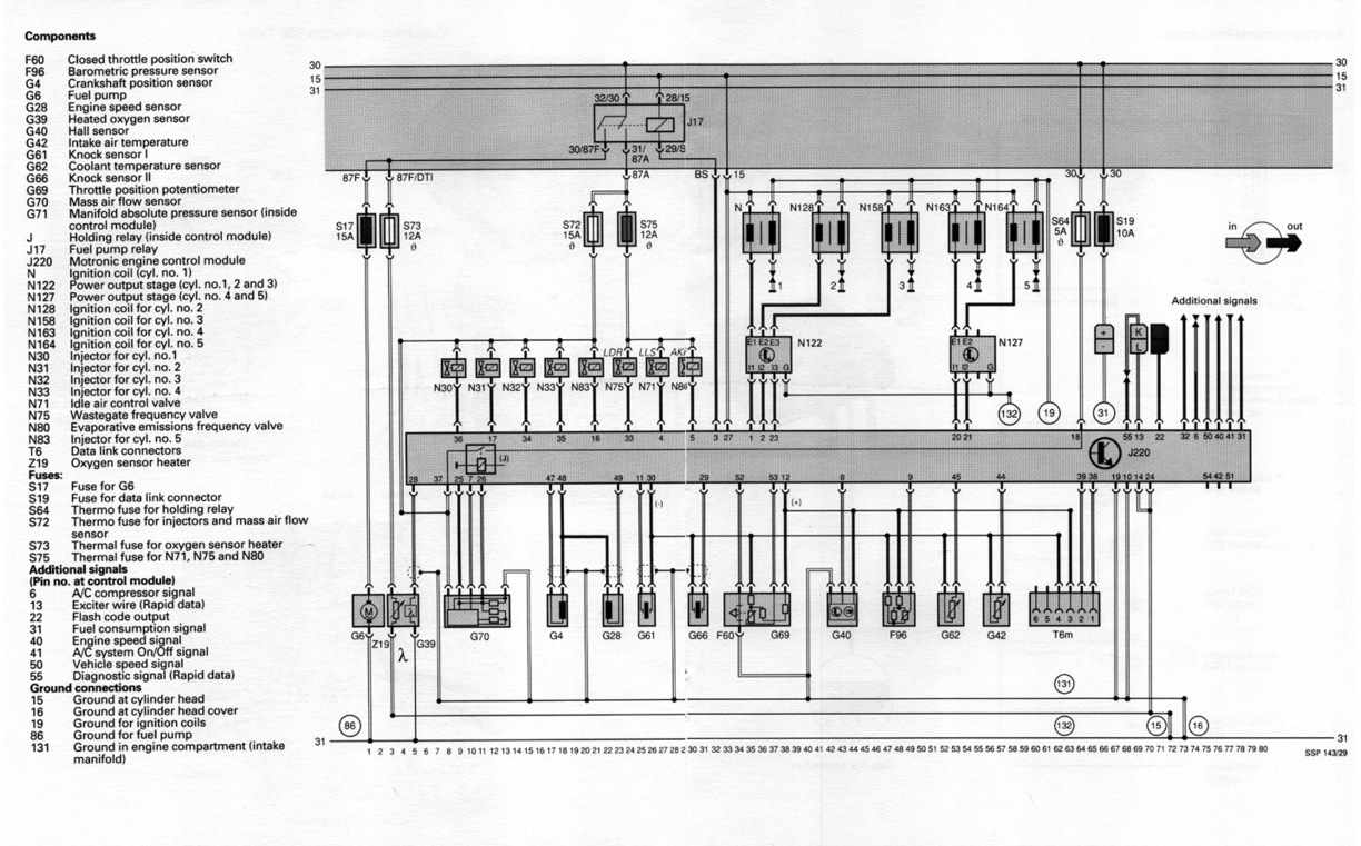 Audi S4 20 Valve Cylinder 1992 Wiring Diagram | All about Wiring Diagrams