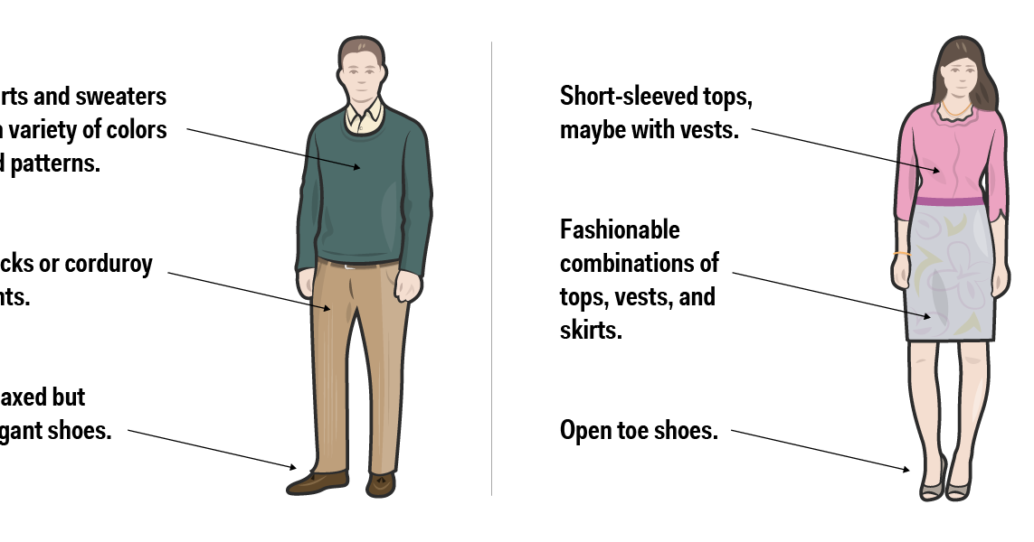 Workplace Apparel Let's Get Casual Decoding the Dress Code