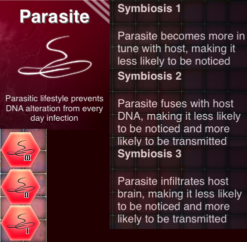 Play Parasite Infection Game