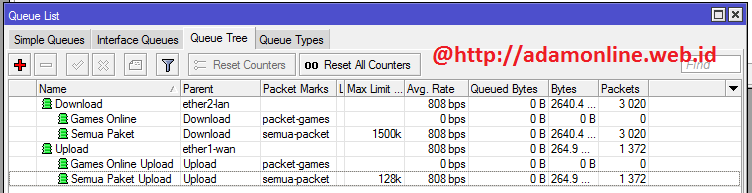 Limit di Queue Tree Game Online queue tree game online Cara Setting MikroTik Untuk Warnet Game Online