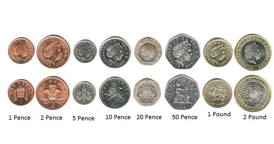 Our Royally Hot Adventure English Currency