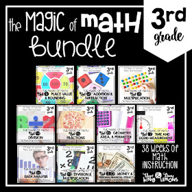 Step into 2nd Grade with Mrs. Lemons: More on Math Stations!