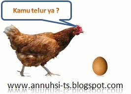 Koleksi 5700 Gambar Animasi Bergerak Ayam Terbaik Koleksi 5700 Gambar Animasi Bergerak Ayam Terbaik