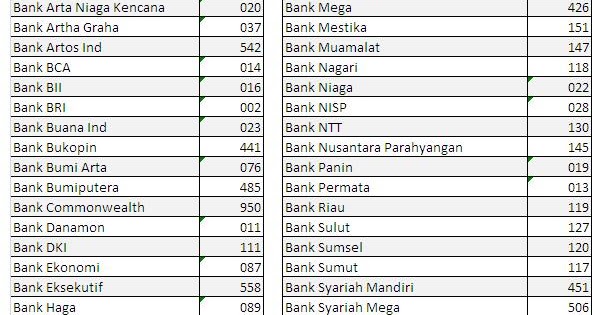 Logo Bank Bpd Sulteng