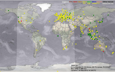 dxcc 9M2PJU Latest DXCC