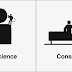 Conscience