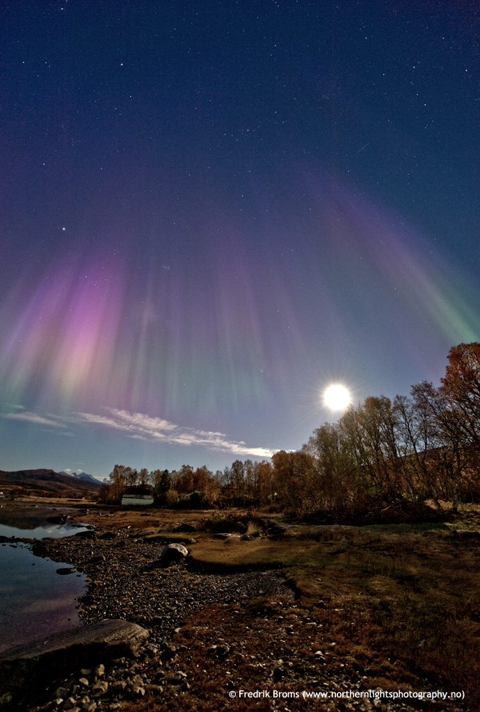 Northern Lights Photography Full Moon Auroras