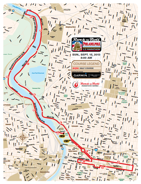 Philadelphia Half Marathon Elevation Chart