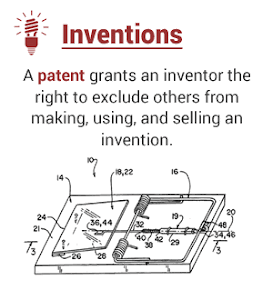 Intellectual Property - Patents