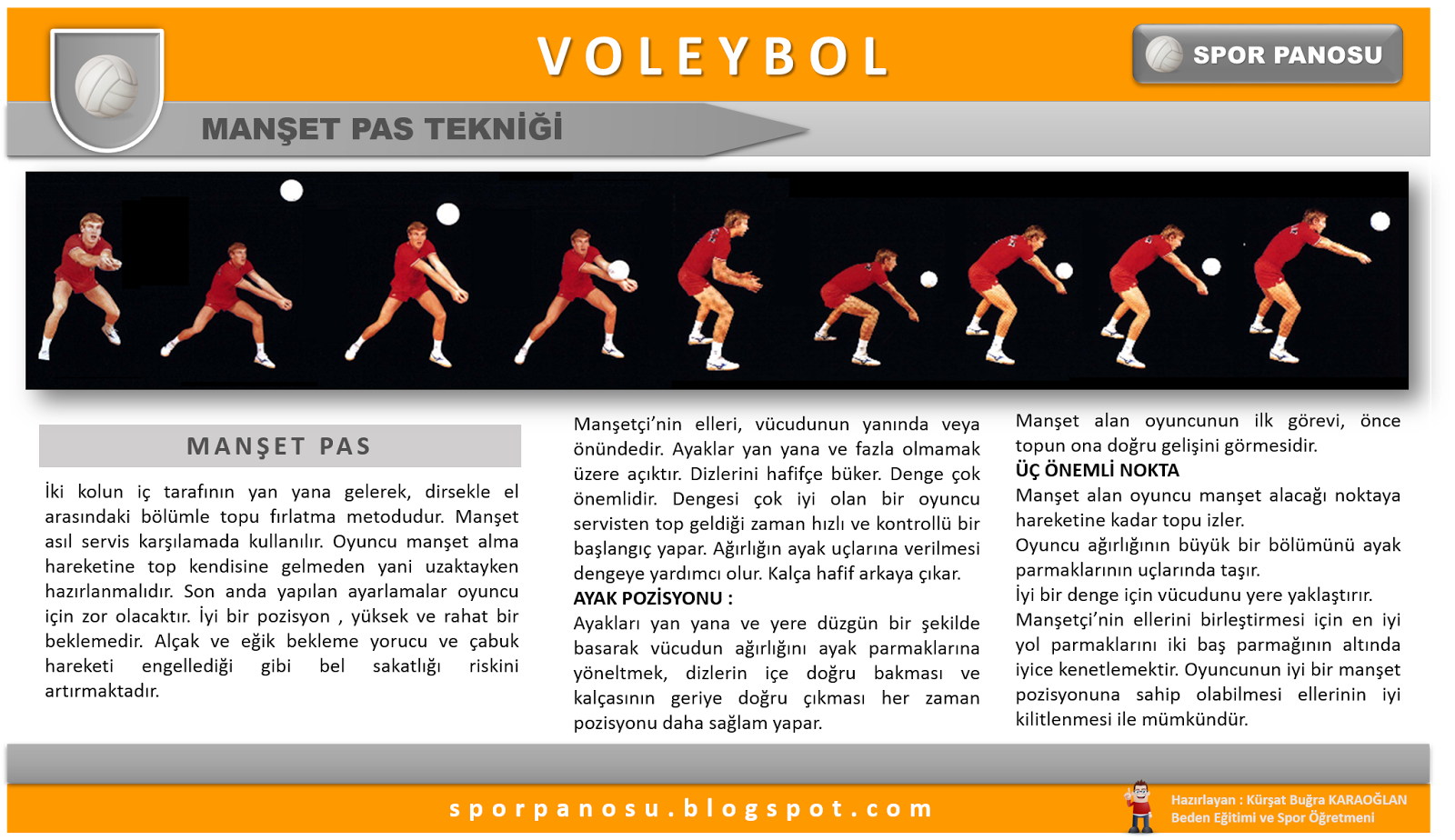 Voleybol�da Manşet Pas ® SporPanosu